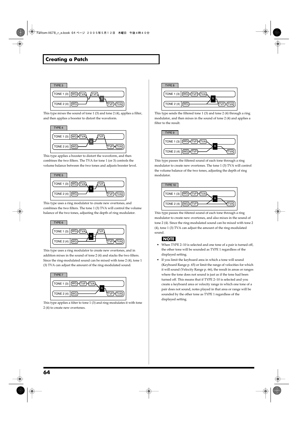 64 creating a patch | Roland Fantom-X7 User Manual | Page 64 / 348