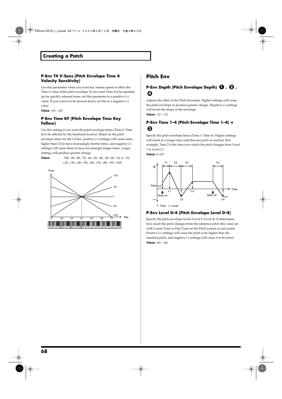 P. 68, Pitch env, 68 creating a patch | Roland Fantom-X7 User Manual | Page 68 / 348