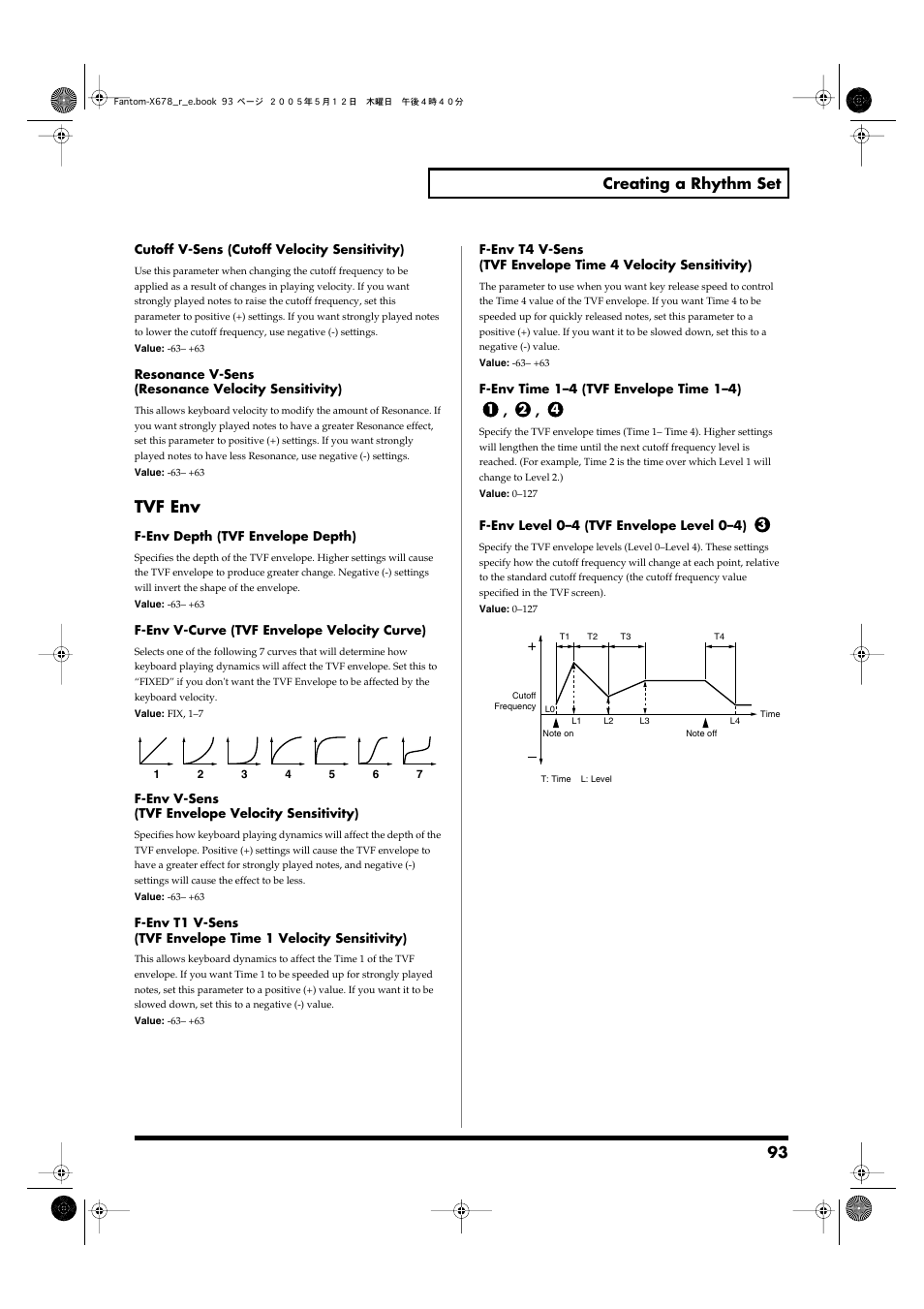 P. 93, Tvf env, 93 creating a rhythm set | Roland Fantom-X7 User Manual | Page 93 / 348