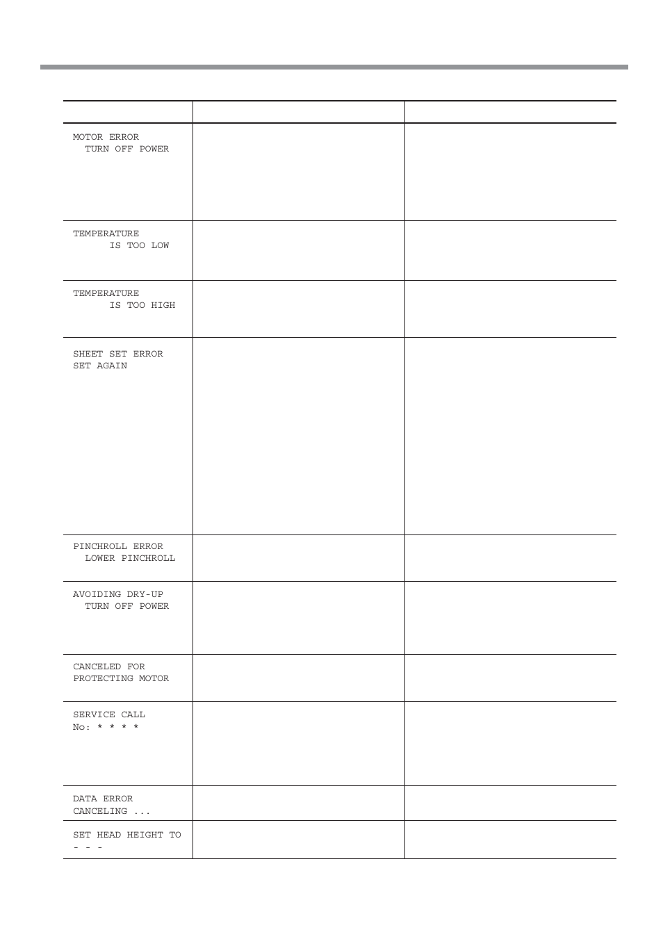 Roland SJ-645EX User Manual | Page 107 / 117