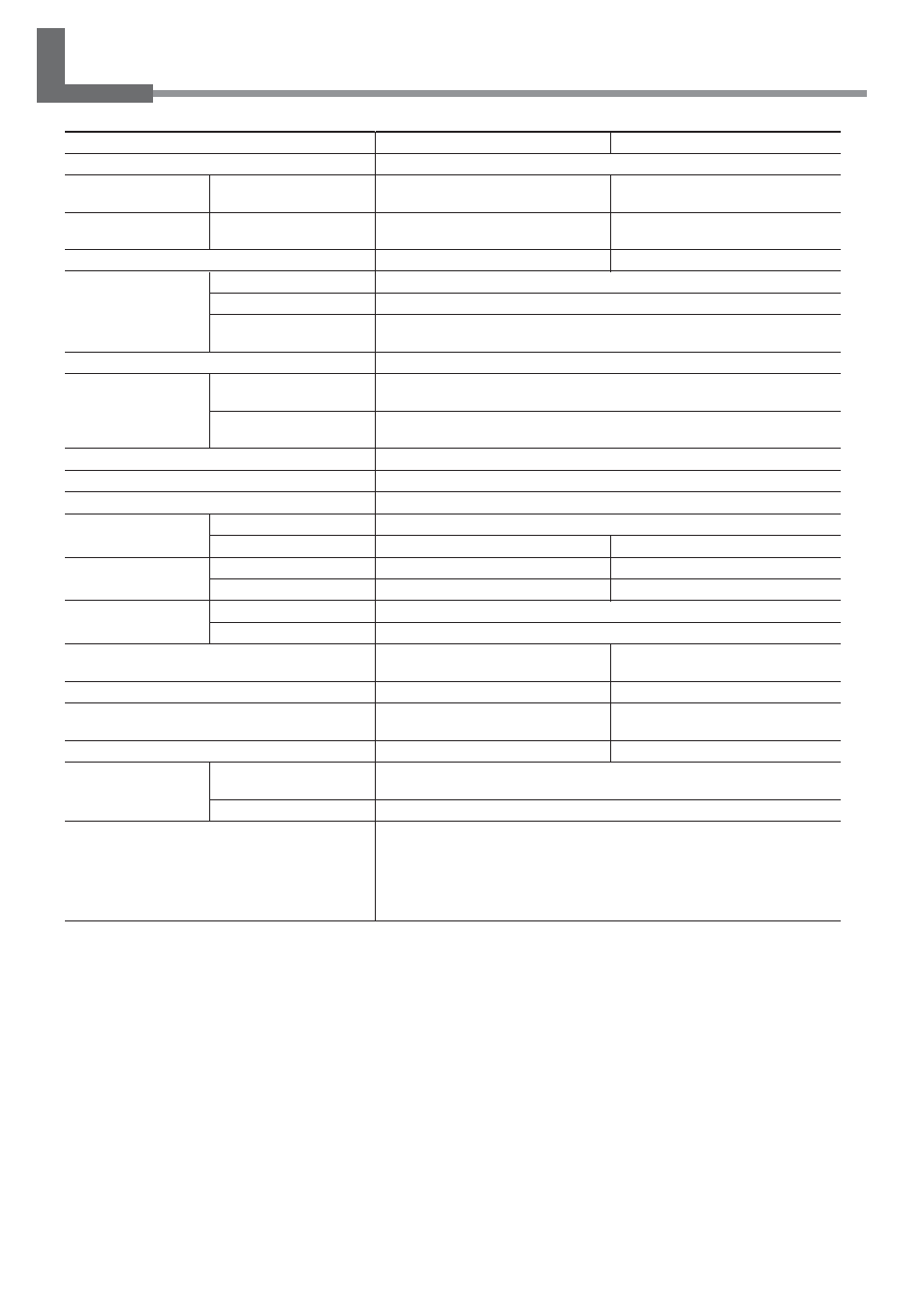 5 specifications | Roland SJ-645EX User Manual | Page 114 / 117