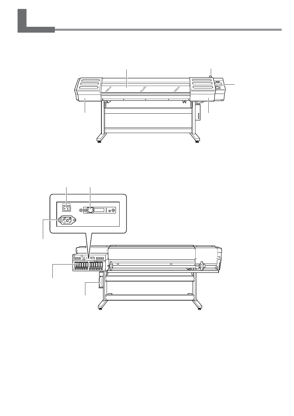 2 part names | Roland SJ-645EX User Manual | Page 19 / 117