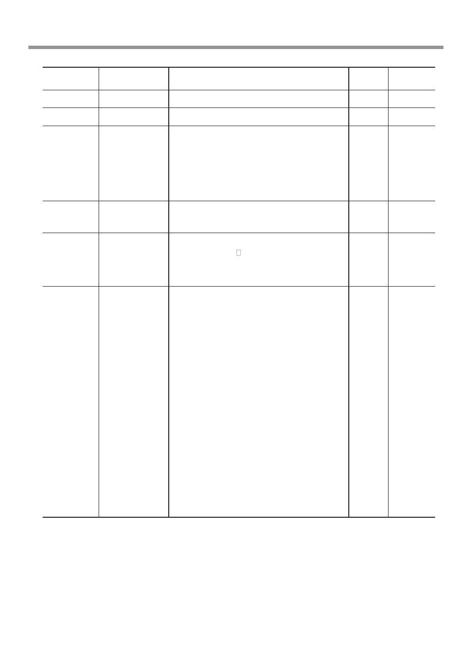 2 description of menus | Roland SJ-645EX User Manual | Page 95 / 117