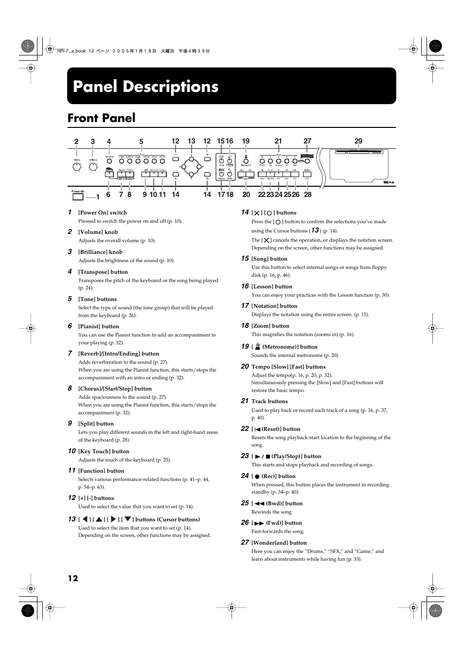 Panel descriptions, Front panel | Roland HPi-7LE User Manual | Page 12 / 84