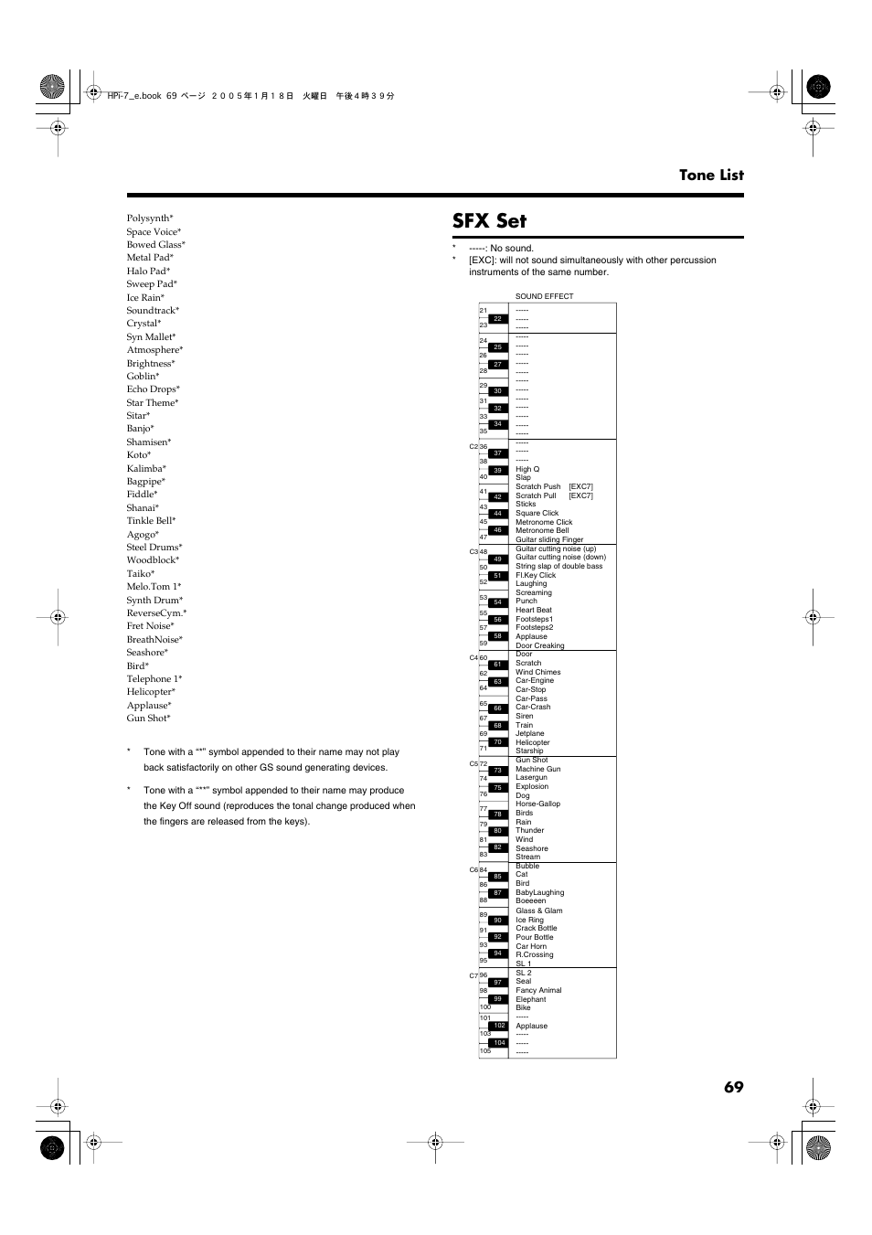 Sfx set, 69 tone list | Roland HPi-7LE User Manual | Page 69 / 84