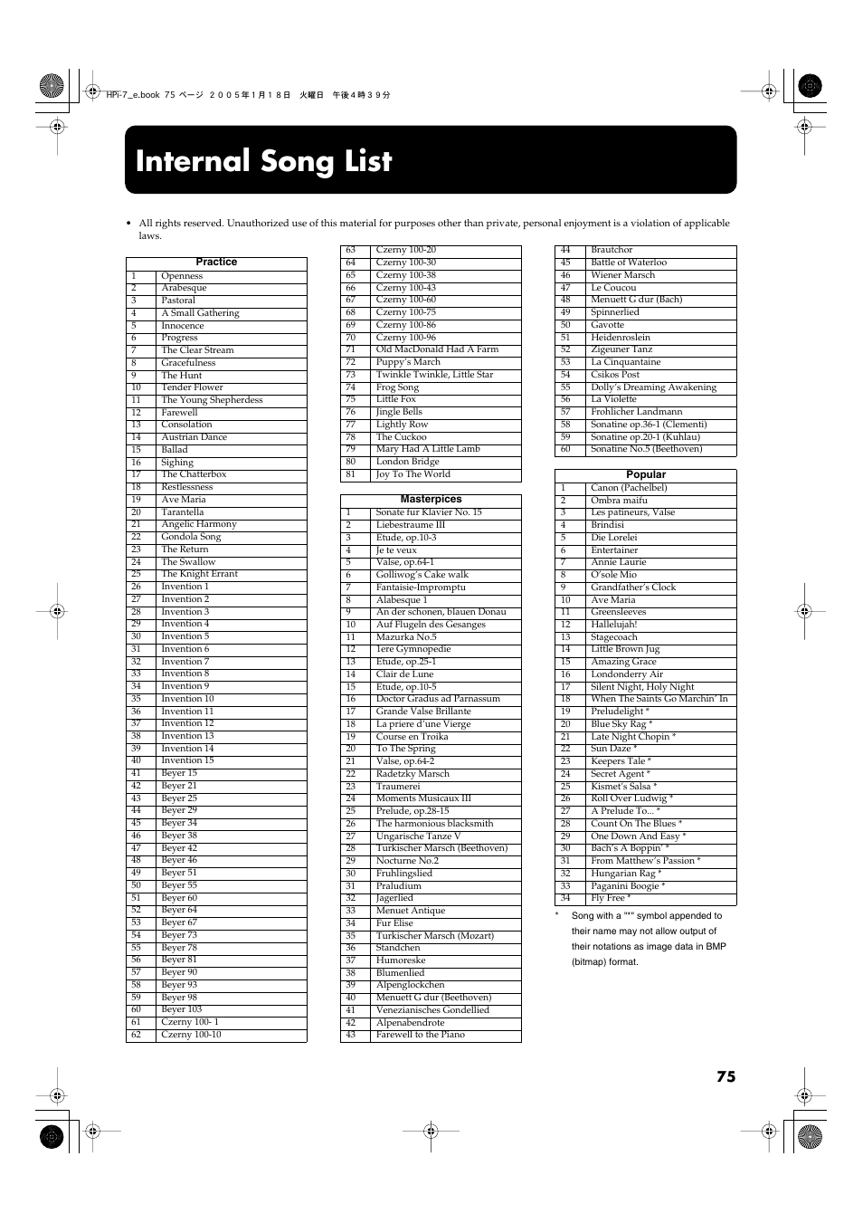Internal song list | Roland HPi-7LE User Manual | Page 75 / 84