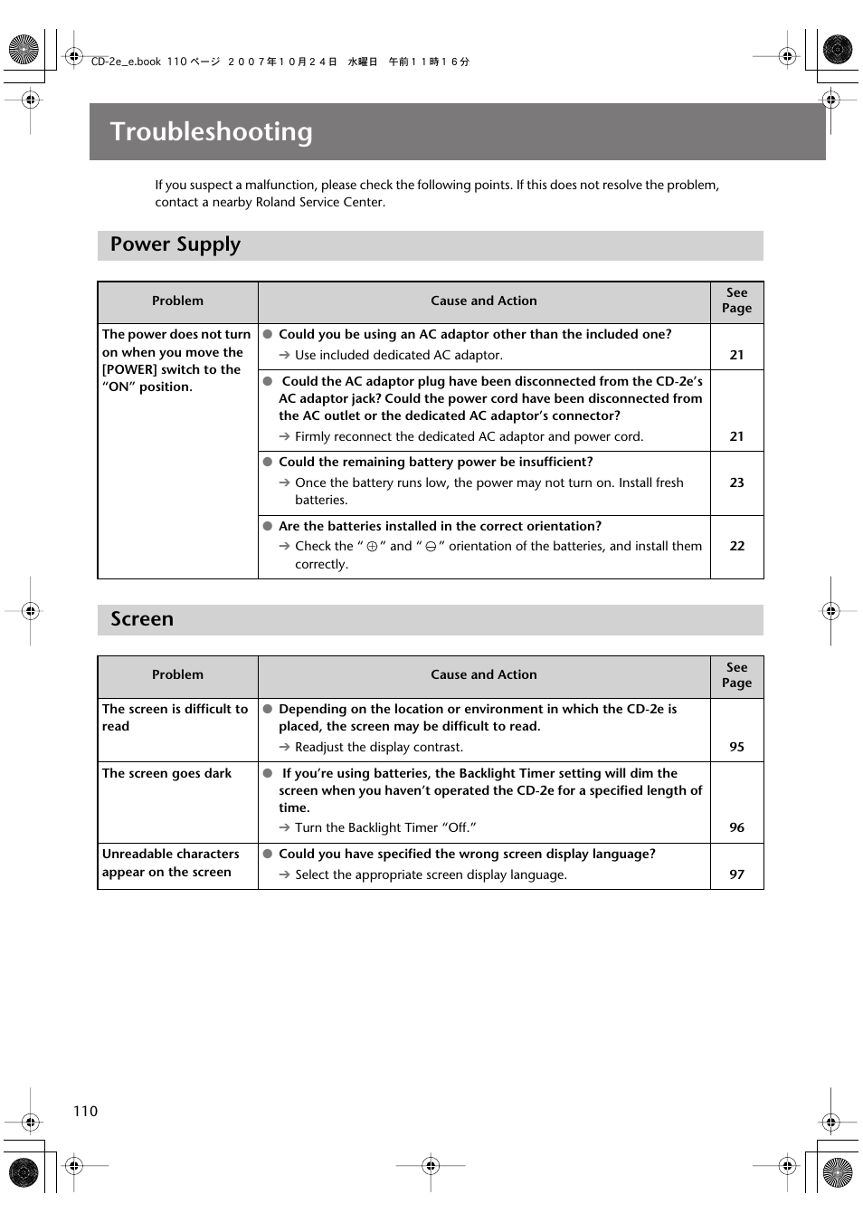 Appendices, Troubleshooting, Power supply | Screen | Roland CD-2e User Manual | Page 110 / 132