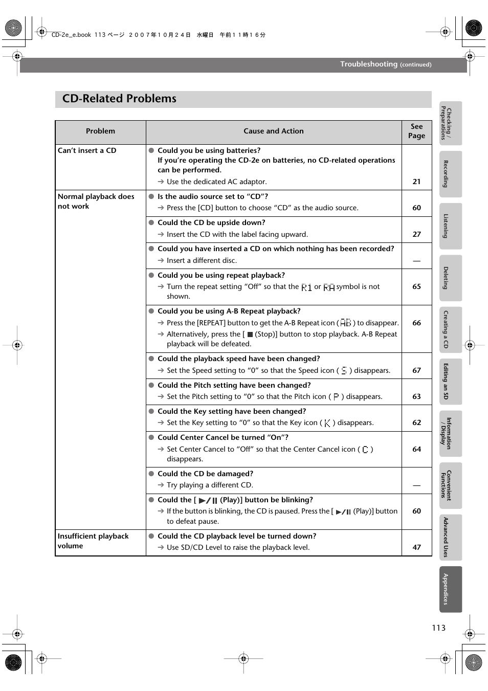 Cd-related problems | Roland CD-2e User Manual | Page 113 / 132