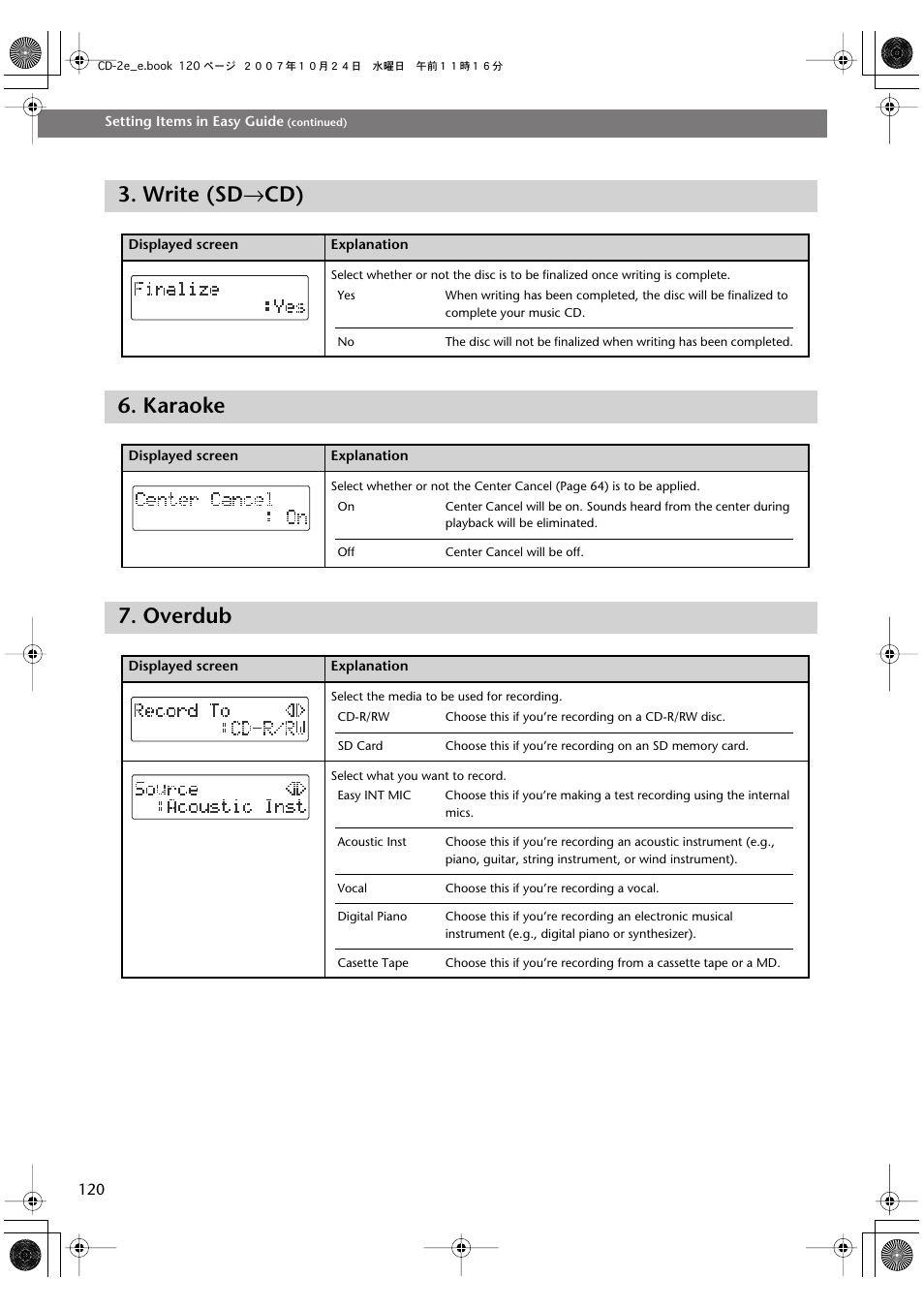 Write (sd → cd), Karaoke, Overdub | Roland CD-2e User Manual | Page 120 / 132