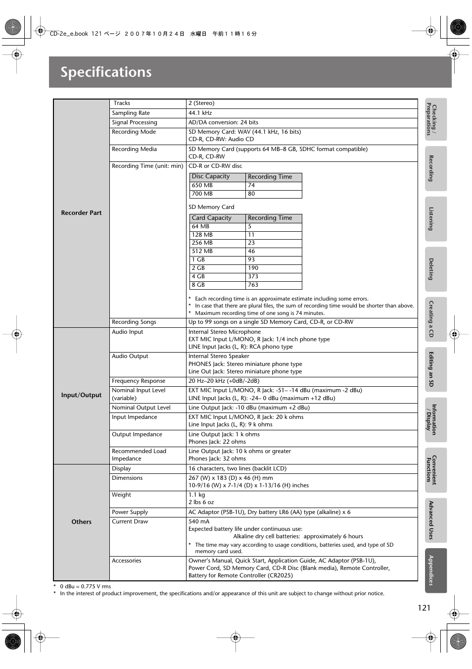 Specifications | Roland CD-2e User Manual | Page 121 / 132