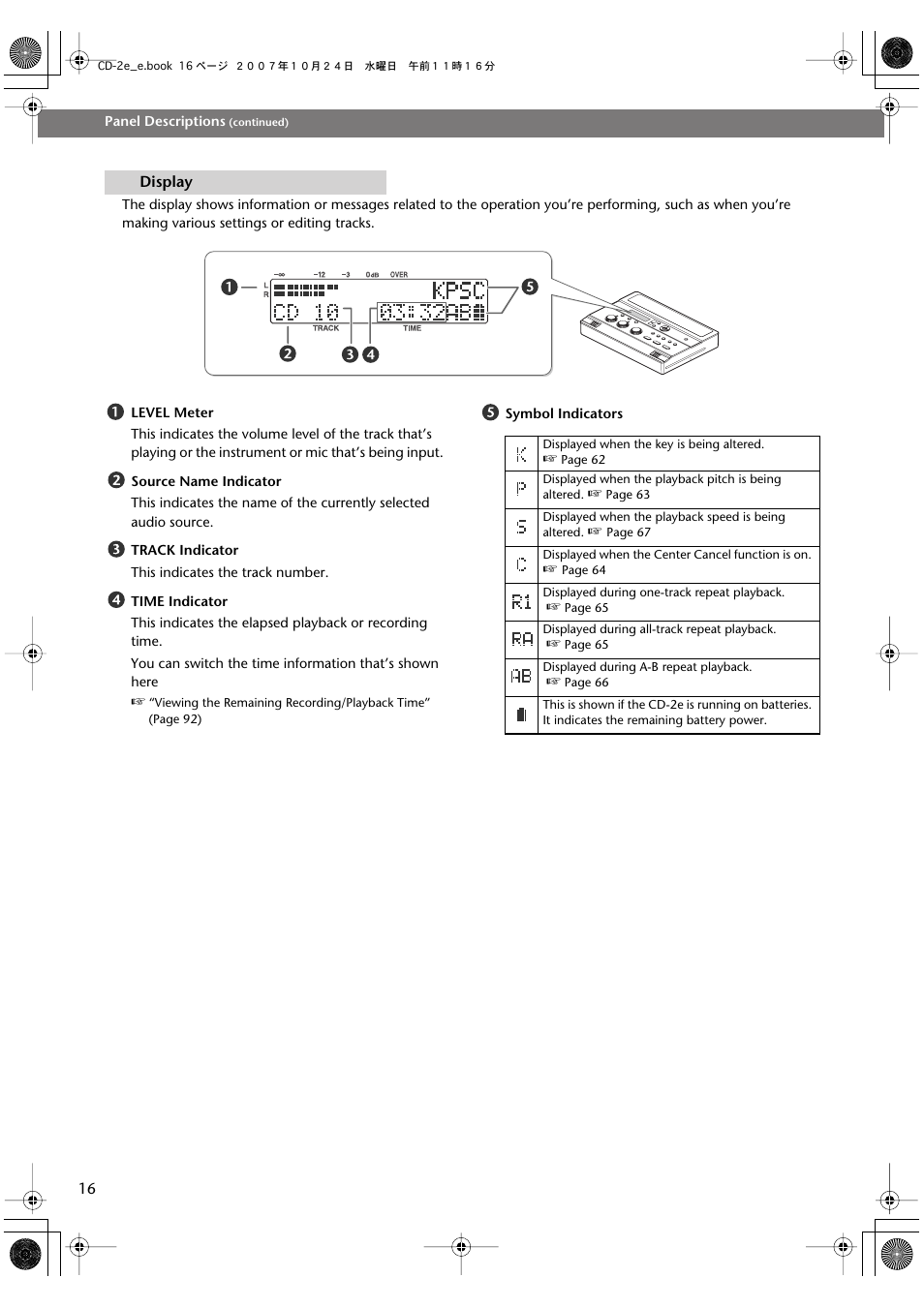 Roland CD-2e User Manual | Page 16 / 132