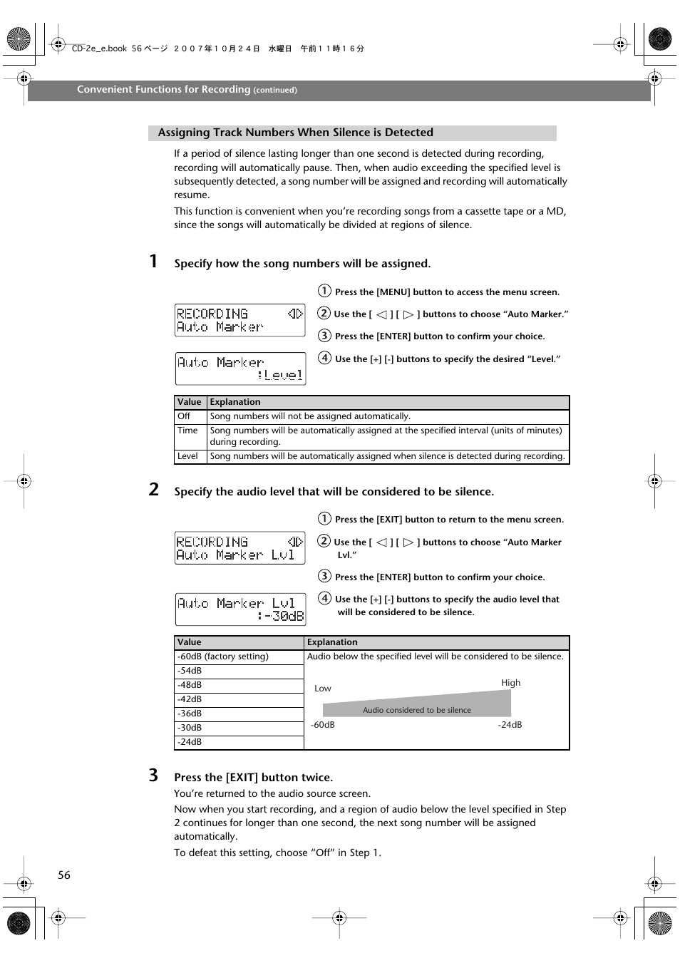 Roland CD-2e User Manual | Page 56 / 132