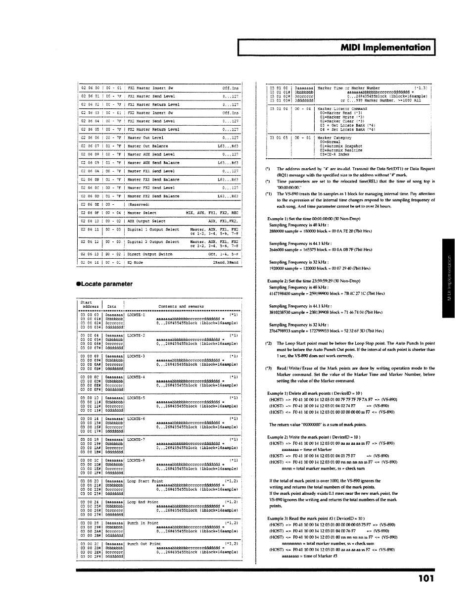 Midi implementation, Locate parameter | Roland VS-890 User Manual | Page 101 / 140