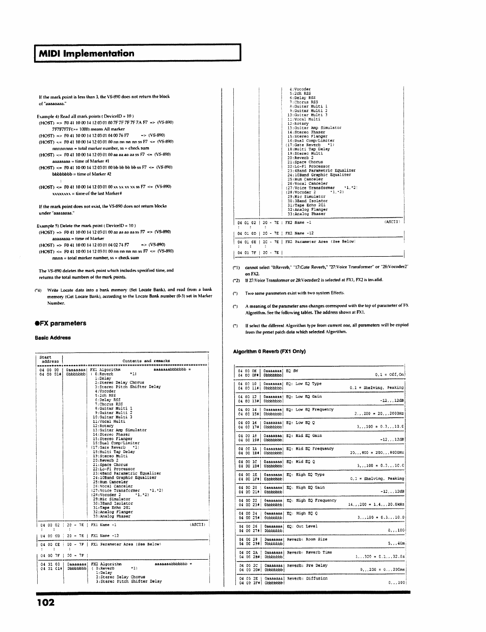 Basic address, Algorithm 0 reverb (fxl only), Midi implementation | Fx parameters | Roland VS-890 User Manual | Page 102 / 140