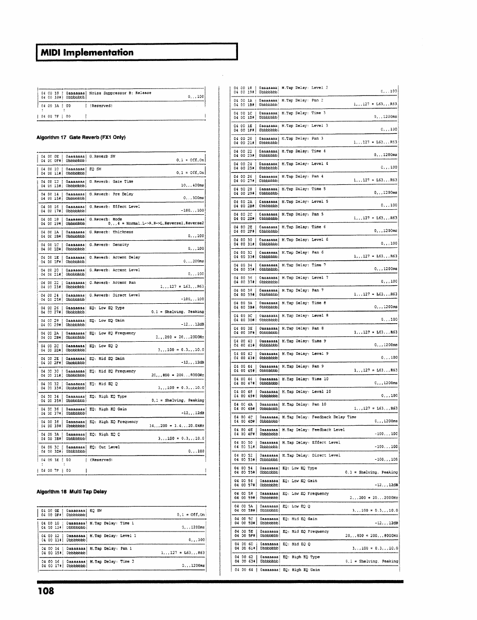 Algoiitkm 17 gate reverb (fx1 only), Algorithm 18 multi tap delay, Midi implementafion | Roland VS-890 User Manual | Page 108 / 140