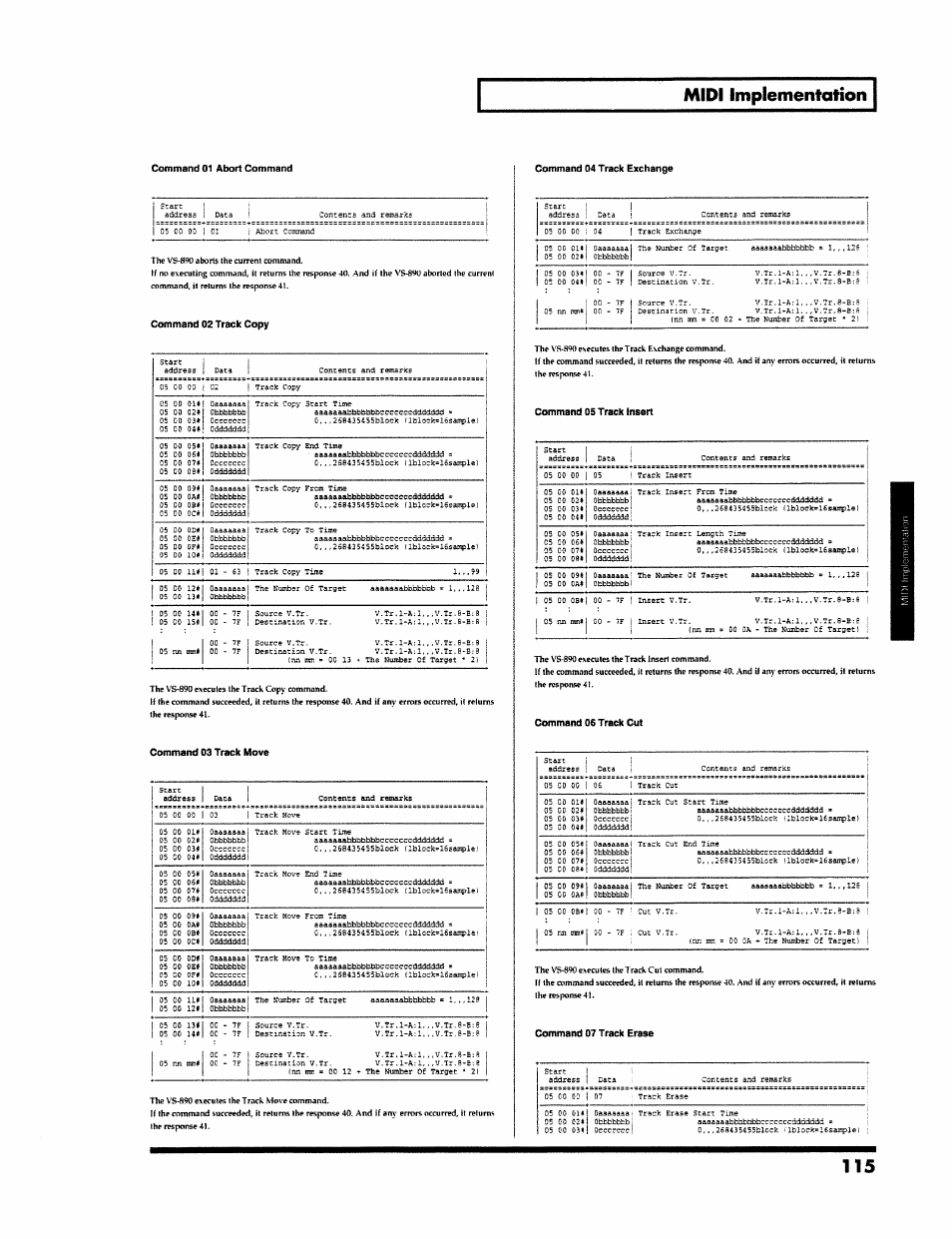 Command 01 abort command, Command 02 track copy, Command 03 track move | Command 04 track exchange, Command os track insert, Command 06 track cut, Command 07 track erase, Midi implementation, Start, I mm | Roland VS-890 User Manual | Page 115 / 140