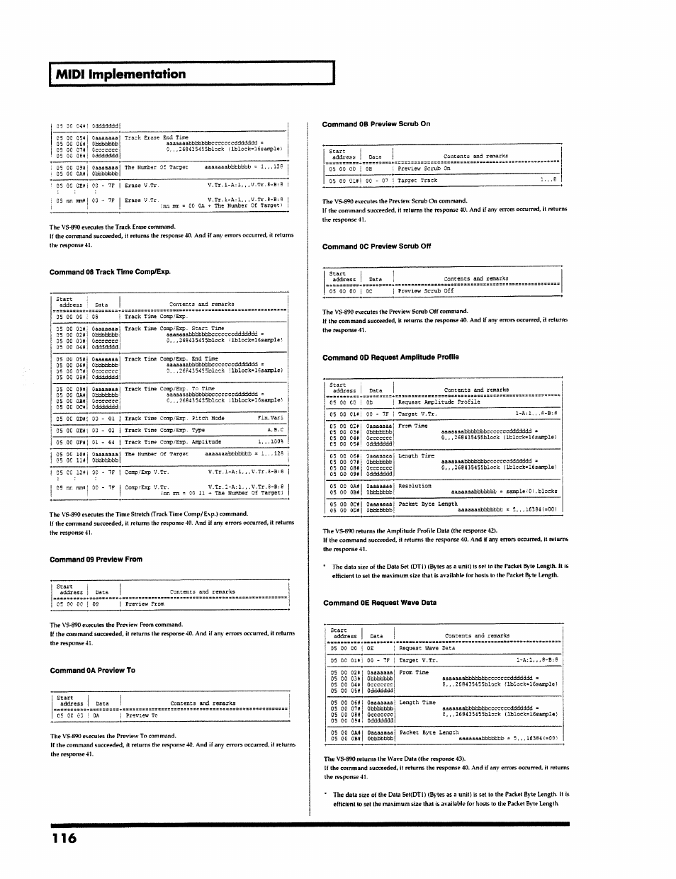 Command 06 track time comp/exp, Command 09 preview from, Command oa preview to | Command ob preview scrub on, Command oc preview scrub off, Command od sequest amplitude profile, Command qe request wave data, Midi implementation | Roland VS-890 User Manual | Page 116 / 140