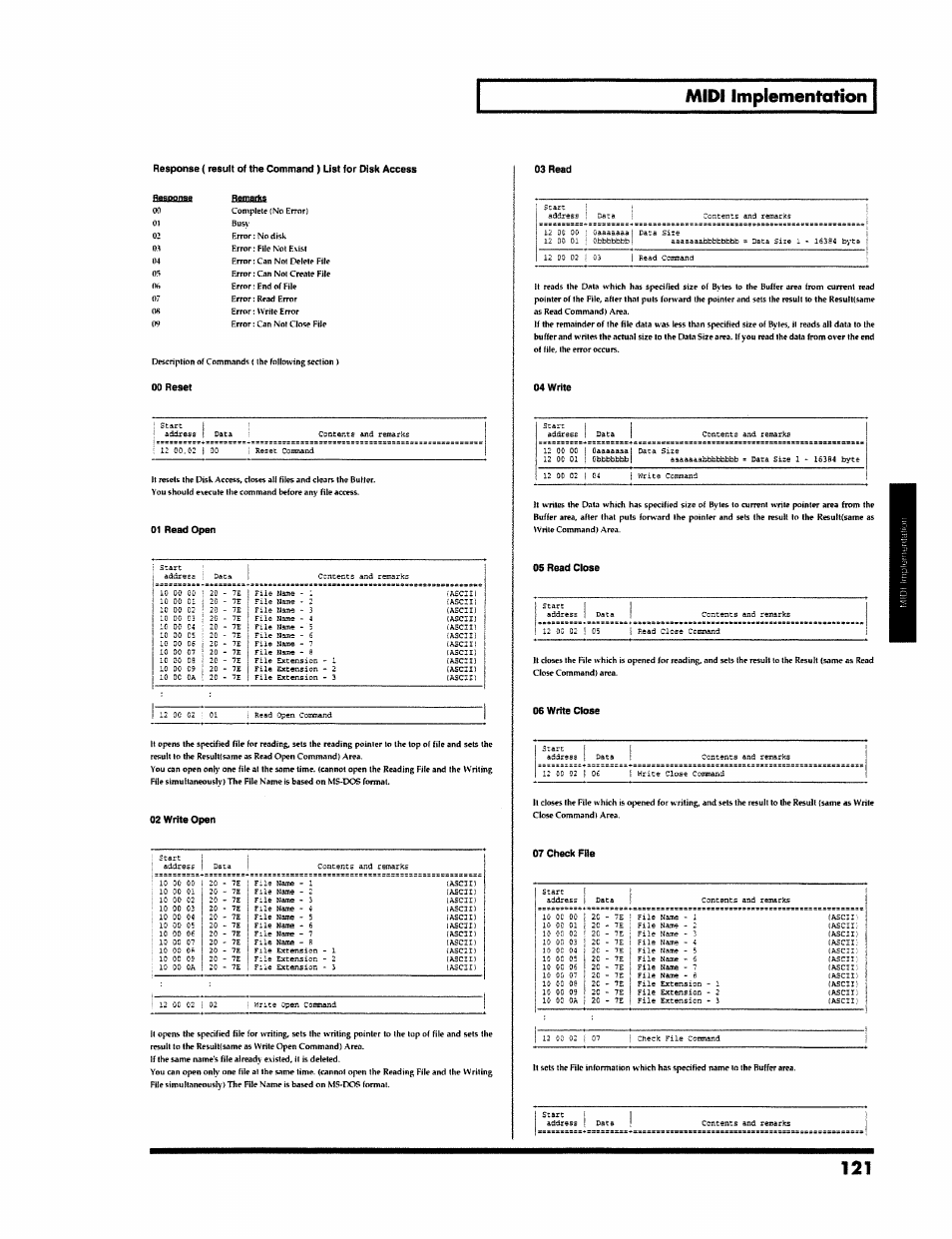 00 reset, 02 write open, Os read close | 06 write close, 07 check file, Midi implementation | Roland VS-890 User Manual | Page 121 / 140