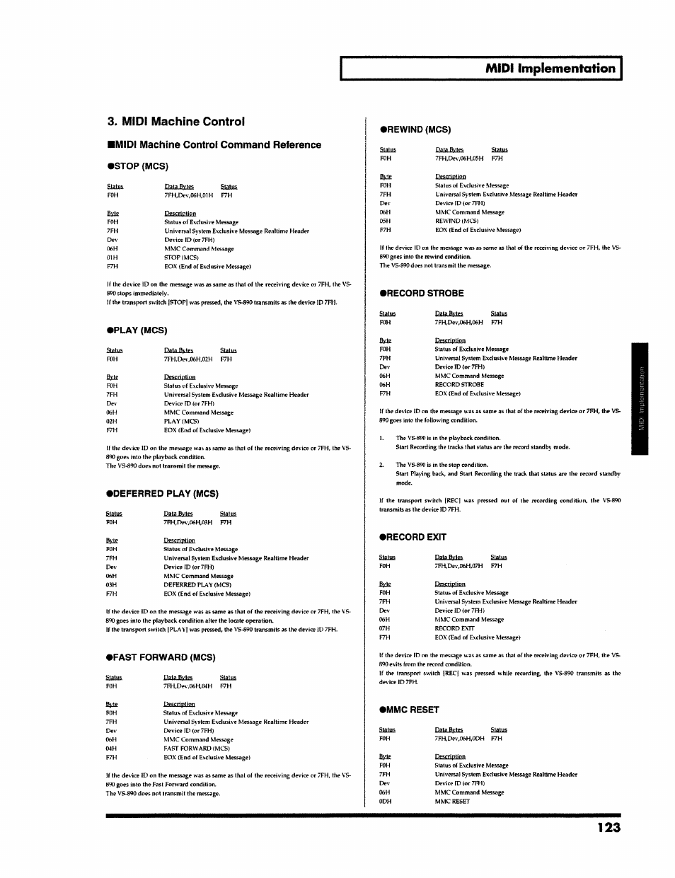 Midi machine control, Midi machine control command reference, Midi implementation | Mcs), Estop, Play (mcs), Deferred play (mcs), Fast forward (mcs), Rewind (mcs), Record strobe | Roland VS-890 User Manual | Page 123 / 140