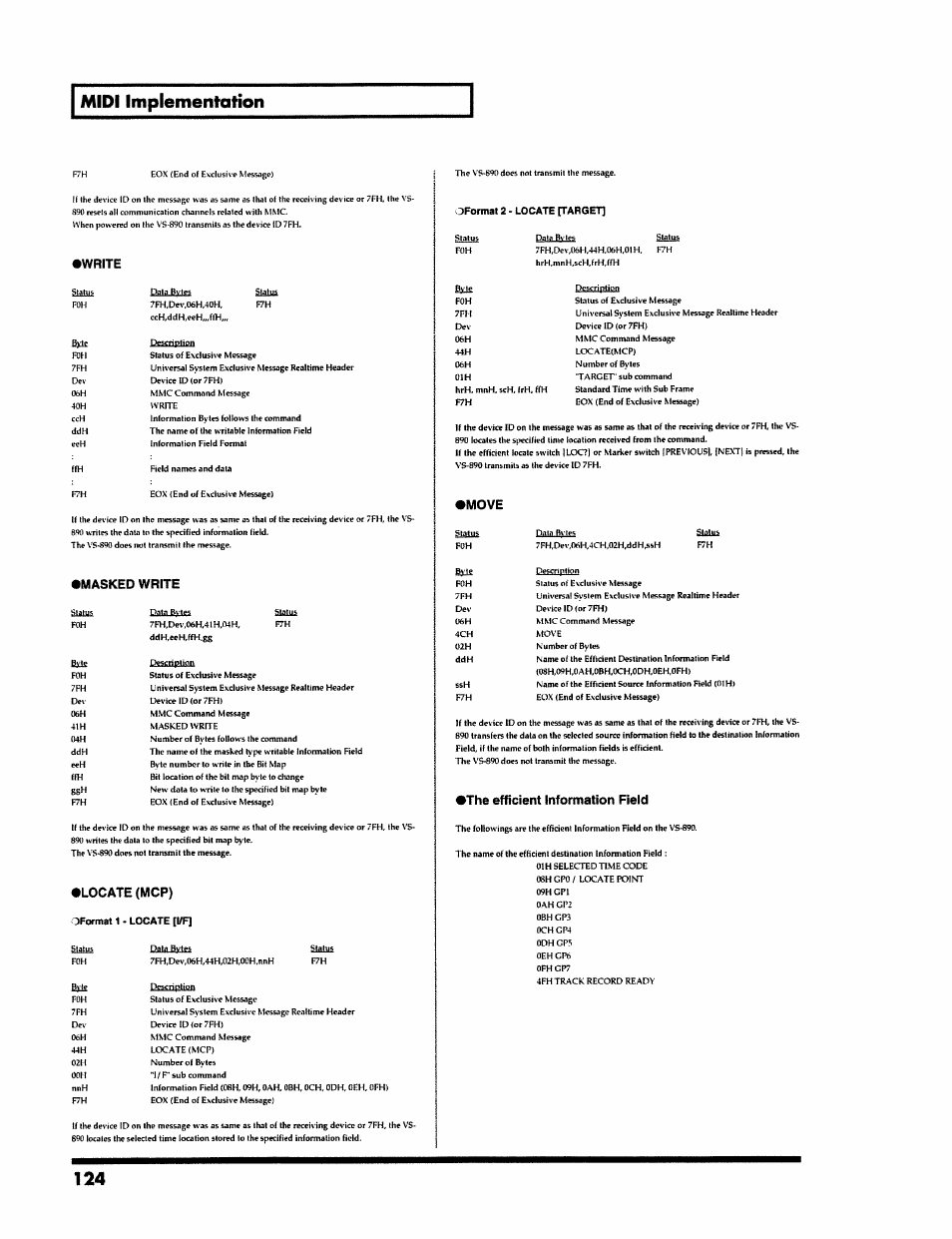 Midi implementation, Write, Masked write | Locate (mcp), Move, The efficient information field | Roland VS-890 User Manual | Page 124 / 140