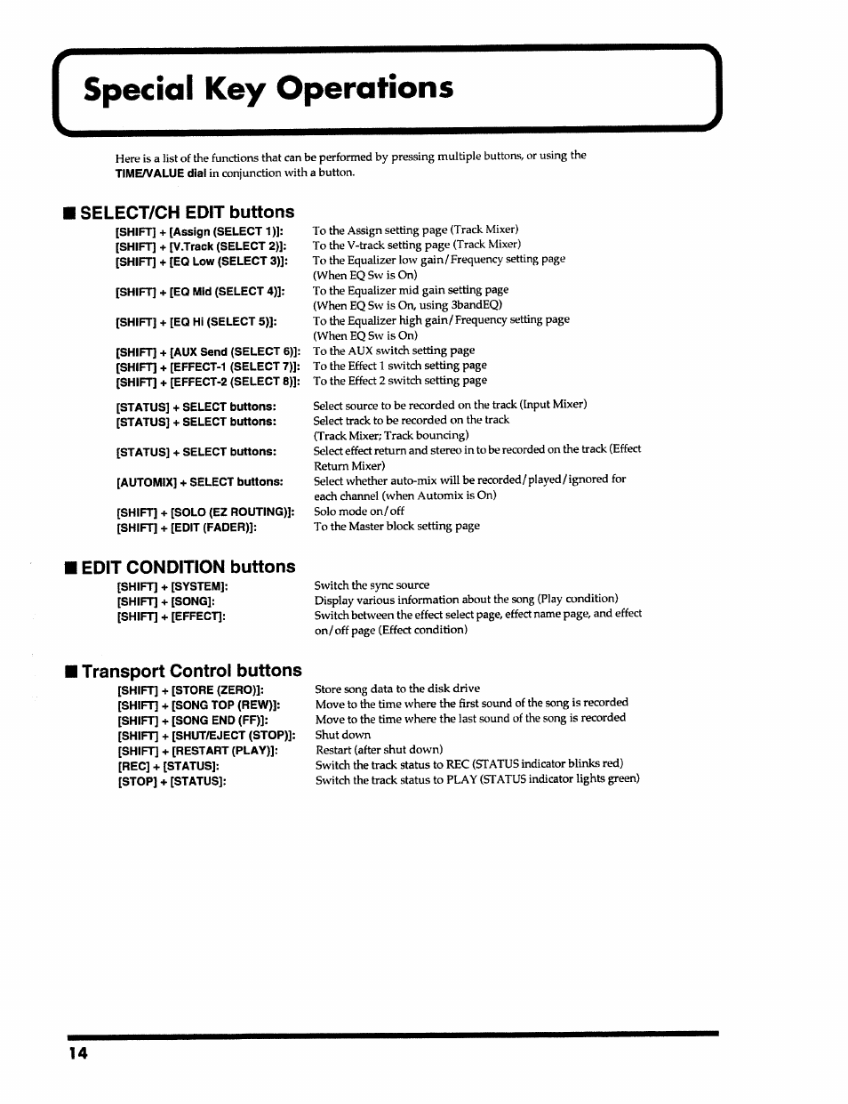 Special key operations, Select/ch edit buttons, Edit condition buttons | I transport control buttons | Roland VS-890 User Manual | Page 14 / 140