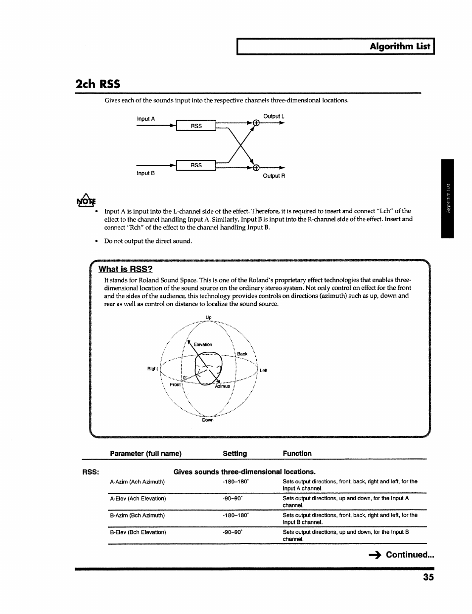 Continued, 2ch rss, What is rss | Roland VS-890 User Manual | Page 35 / 140