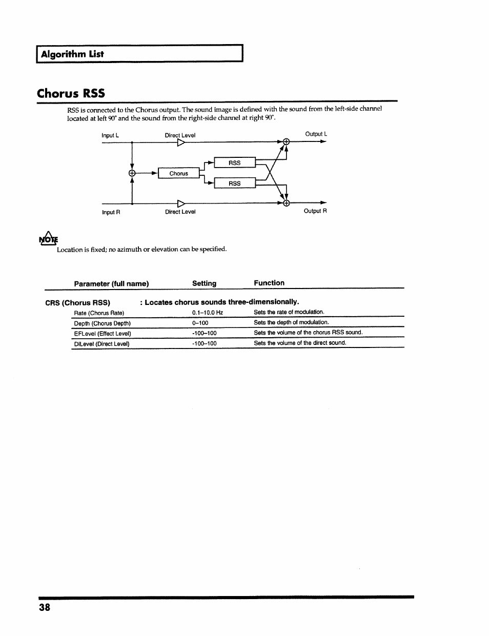 Chorus rss | Roland VS-890 User Manual | Page 38 / 140