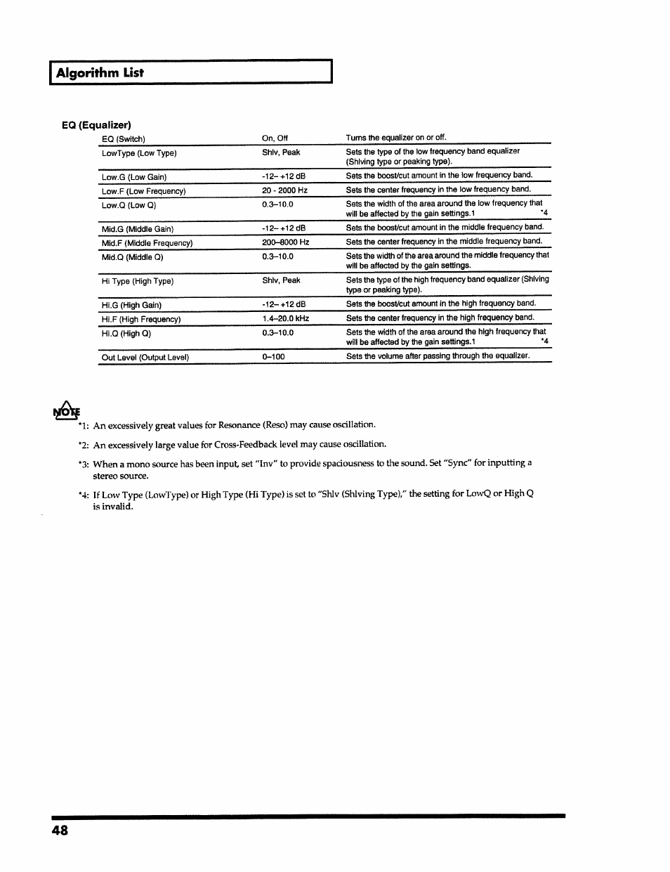 Algorithm list | Roland VS-890 User Manual | Page 48 / 140