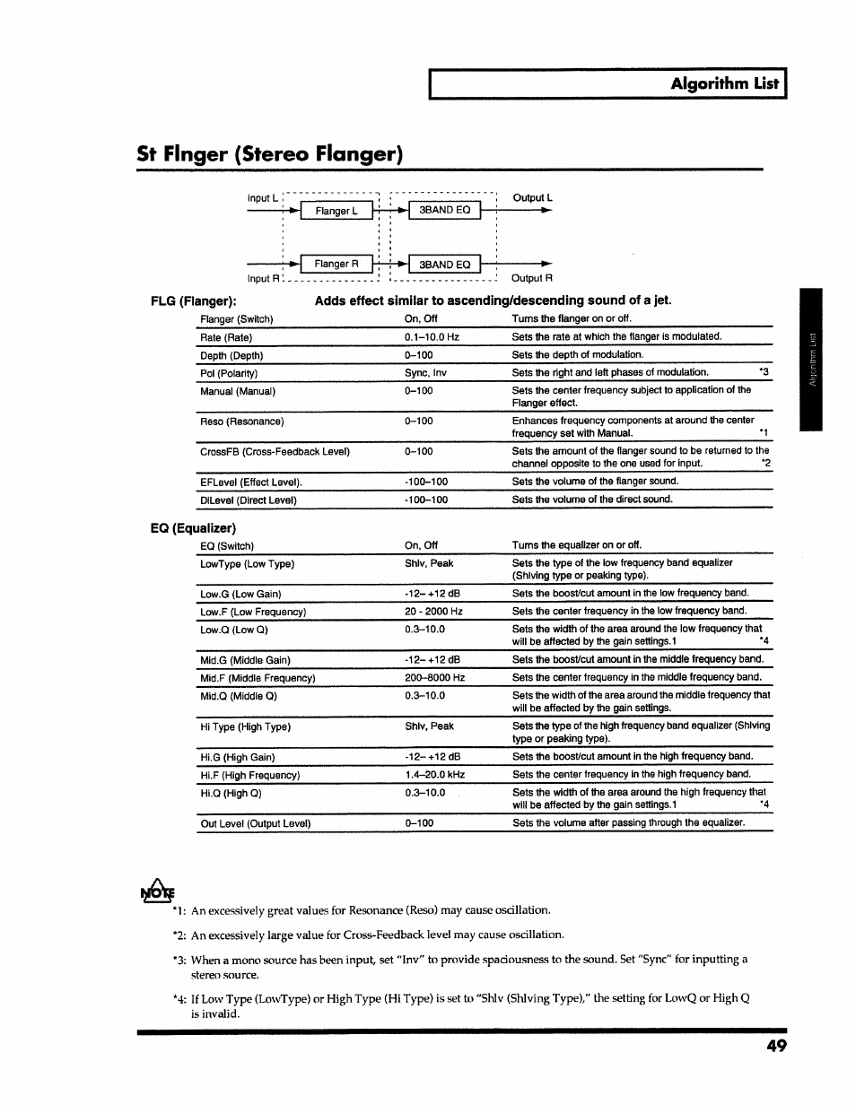 St finger (stereo pianger), Algorithm list | Roland VS-890 User Manual | Page 49 / 140