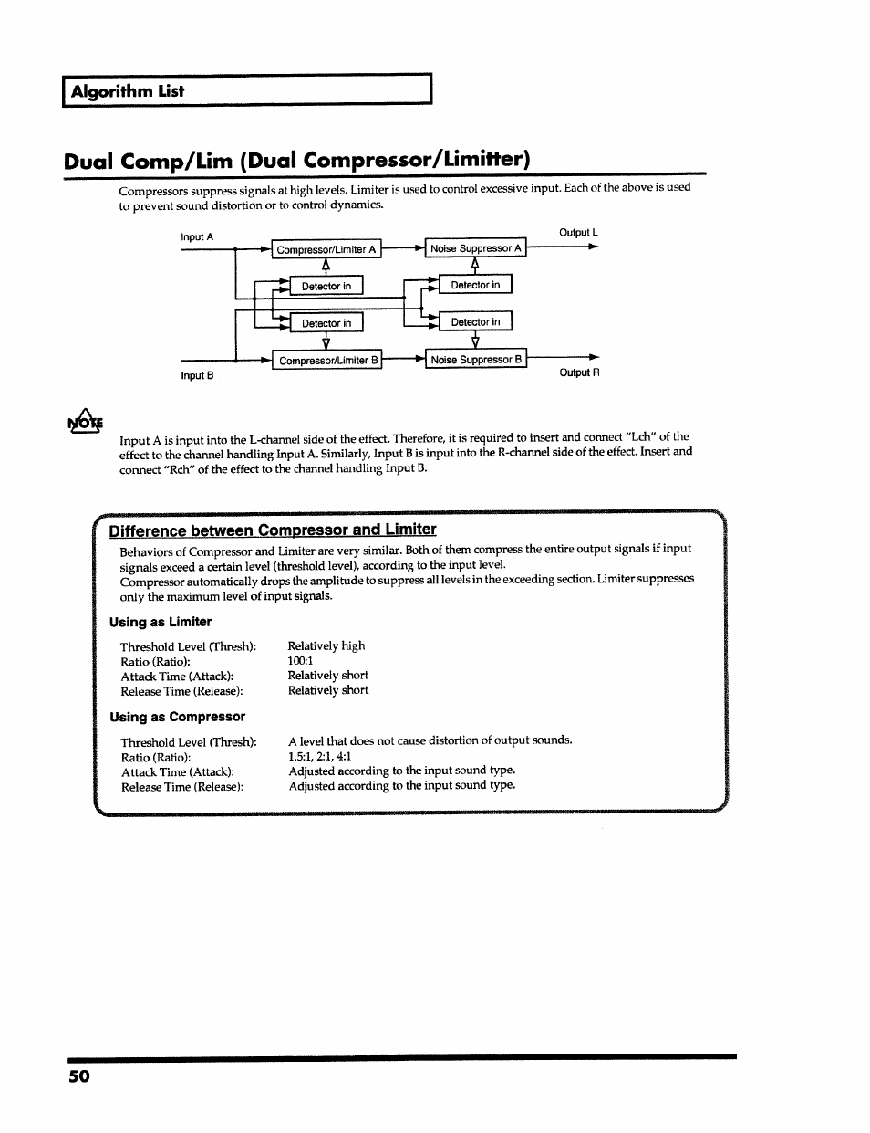 Algorithm list, Dual comp/um (dual compressor/limitler), Difference between compressor and limiter | Roland VS-890 User Manual | Page 50 / 140