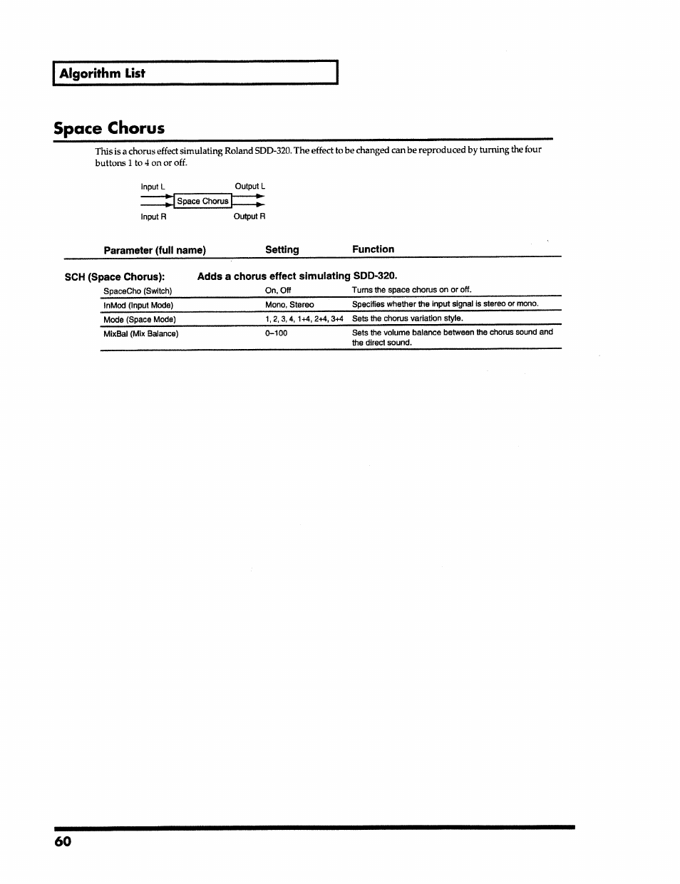 Space chorus | Roland VS-890 User Manual | Page 60 / 140