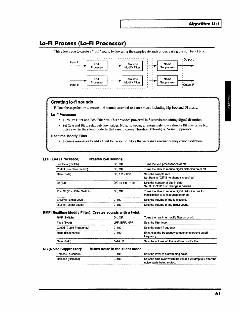 Lo-fi process (lo-fi processor), Creating lo-fi sounds, Algorithm list | Roland VS-890 User Manual | Page 61 / 140