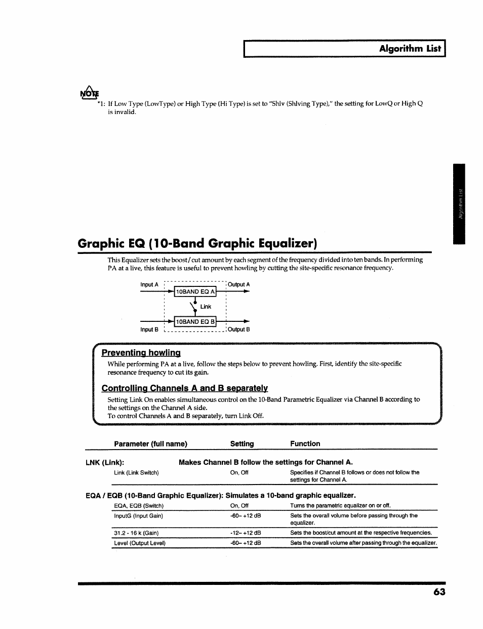 Algorithm list, Graphic eq (! 0-band graphic equalizer) | Roland VS-890 User Manual | Page 63 / 140