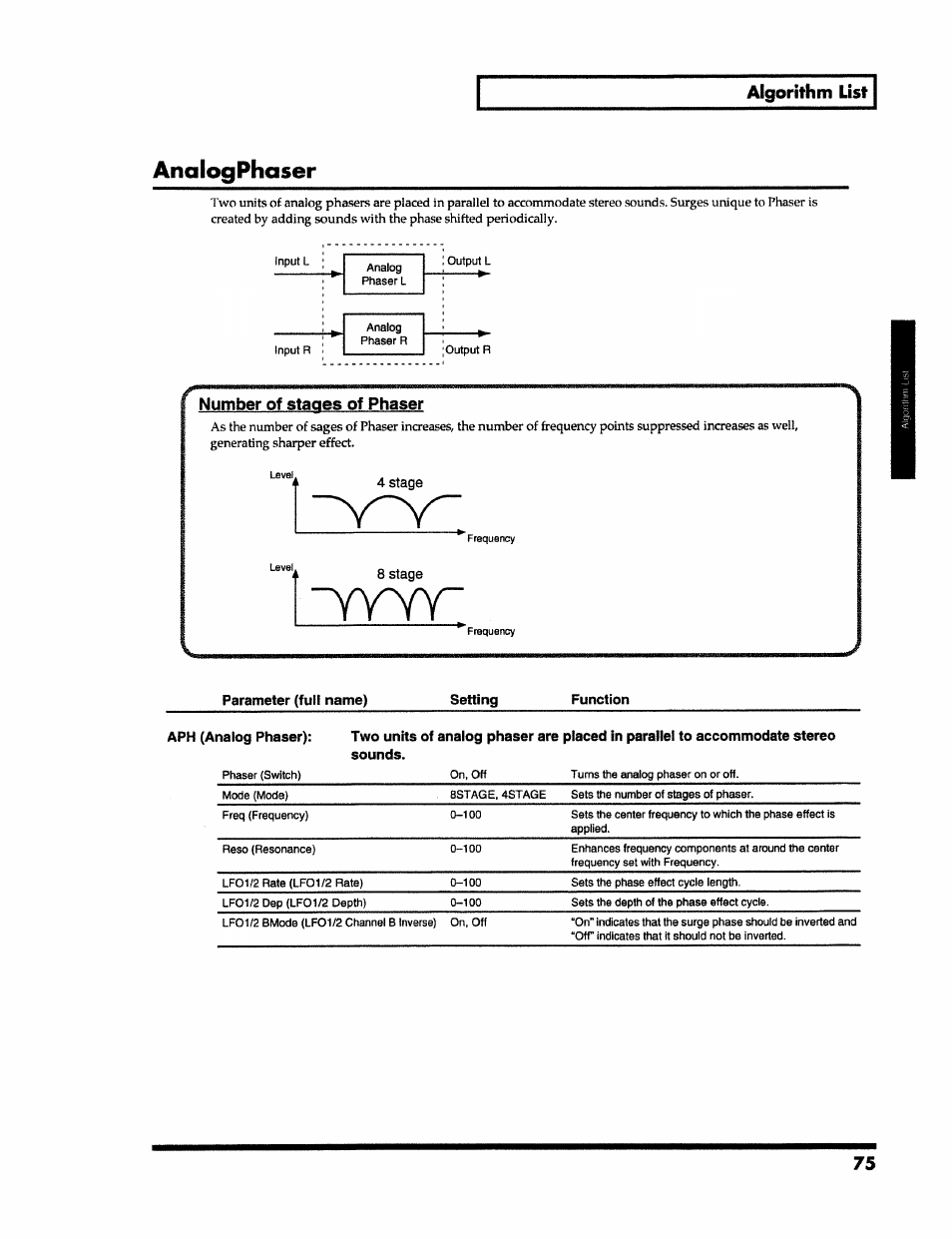 Ana log phaser, Number of stages of phaser | Roland VS-890 User Manual | Page 75 / 140