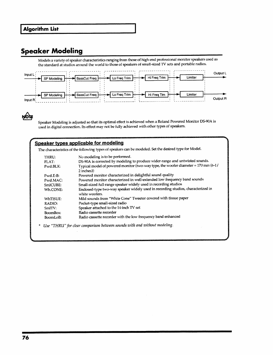 Speaker modeling, Speaker tyoes applicable for modelinp | Roland VS-890 User Manual | Page 76 / 140