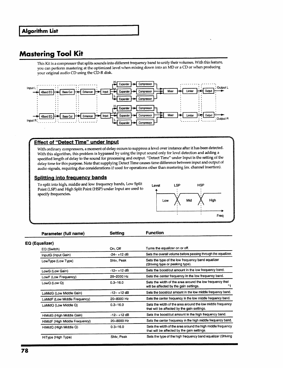 Mastering tool kit, Effect of “detect time” under input, Splitting into frequency bands | Algorithm list | Roland VS-890 User Manual | Page 78 / 140