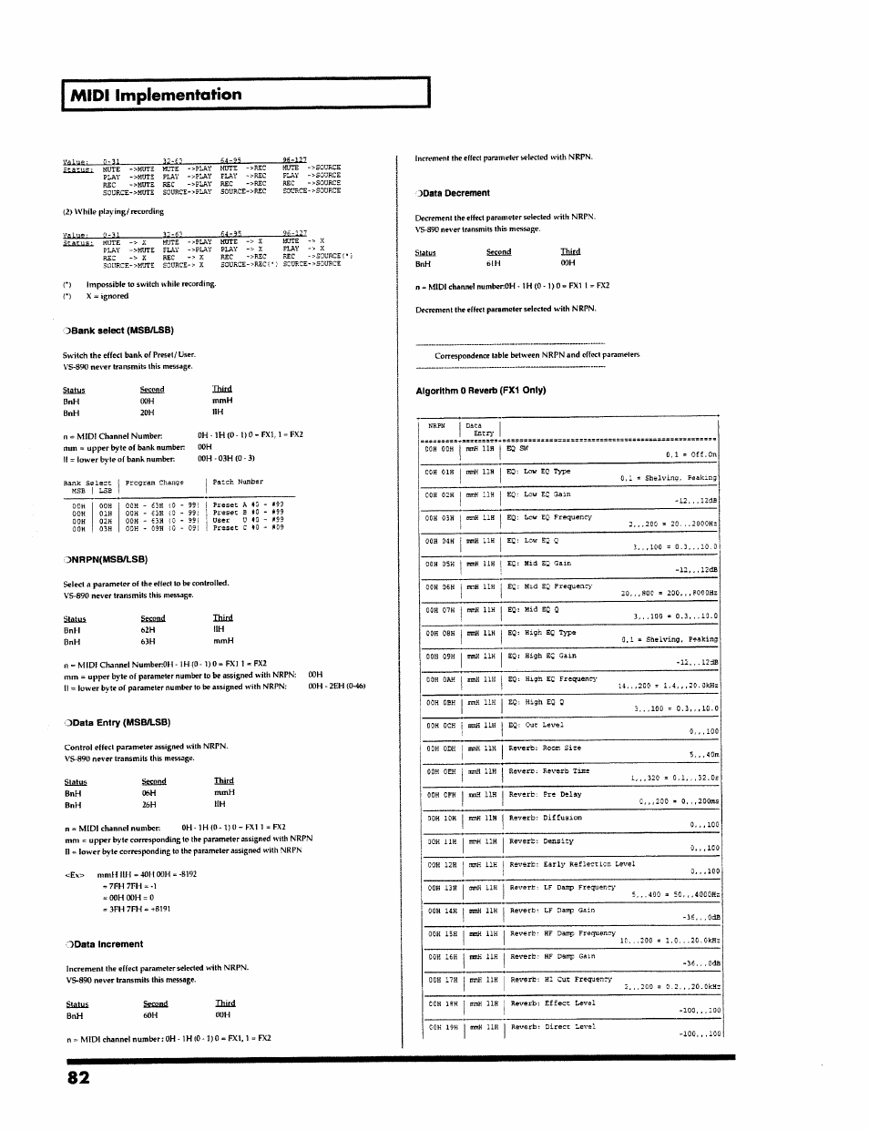 Obank select (msb/lsb), Onrpn(msb/lsb), Odata entry (msb/lsb) | Odata increment, Odata decrement, Midi implementation, Ihkd | Roland VS-890 User Manual | Page 82 / 140