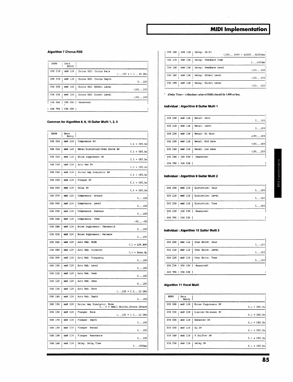 Roland VS-890 User Manual | Page 85 / 140