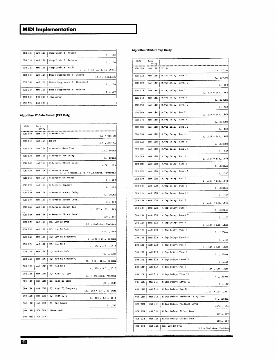 Algorithm 17 gate reverb (fx1 only), Algorithm 18 multi tap delay, Midi implementation | Roland VS-890 User Manual | Page 88 / 140