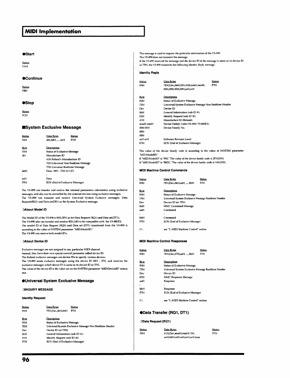 System exclusive message, Oabout model 10, Oabout device id | Identity reply, Midi muhine control commands, Midi machine control responses, Odata request (rq1), Midi implementation, Start, Continue | Roland VS-890 User Manual | Page 96 / 140