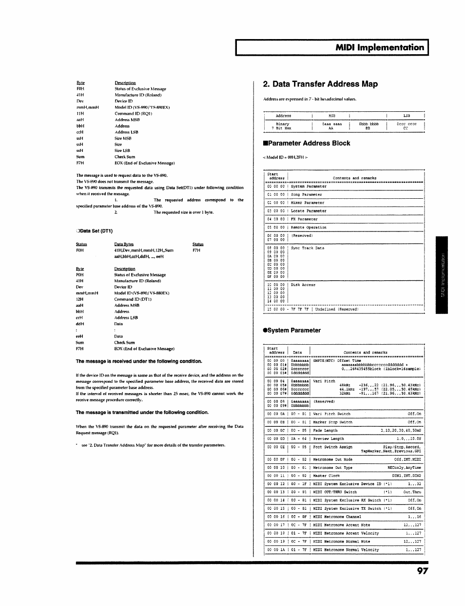 Odata set (dti), Data transfer address map, Parameter address block | Midi implementation, System parameter | Roland VS-890 User Manual | Page 97 / 140