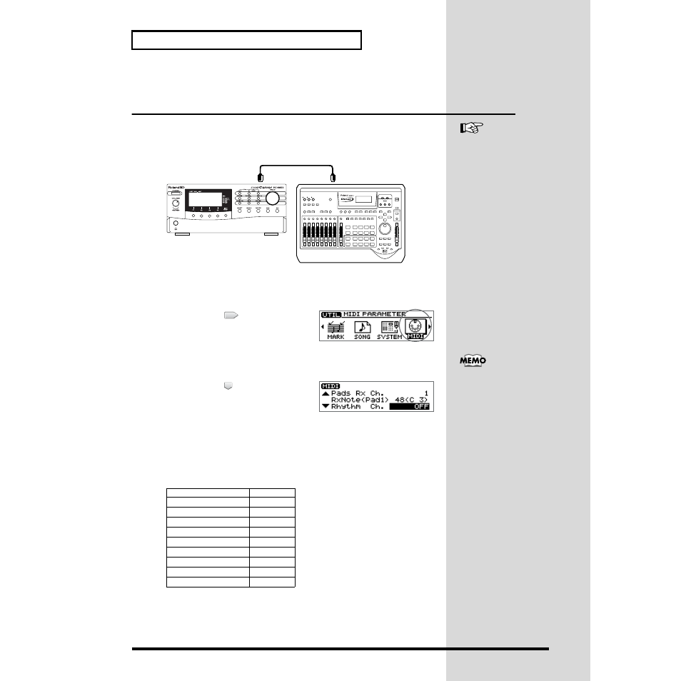 158 using the cdx-1 with other midi devices | Roland CDX-1 User Manual | Page 158 / 252