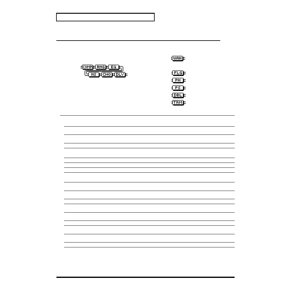 P. 176), Stereo multi, 176 insert effect algorithm list | Roland CDX-1 User Manual | Page 176 / 252