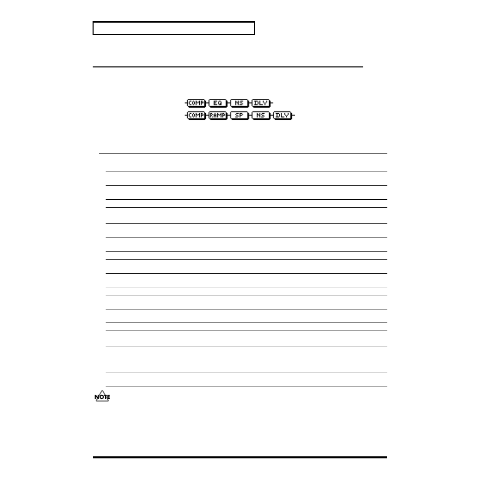 P. 180), Vo+gt.amp (vocal+guitar amp), 180 insert effect algorithm list | Roland CDX-1 User Manual | Page 180 / 252