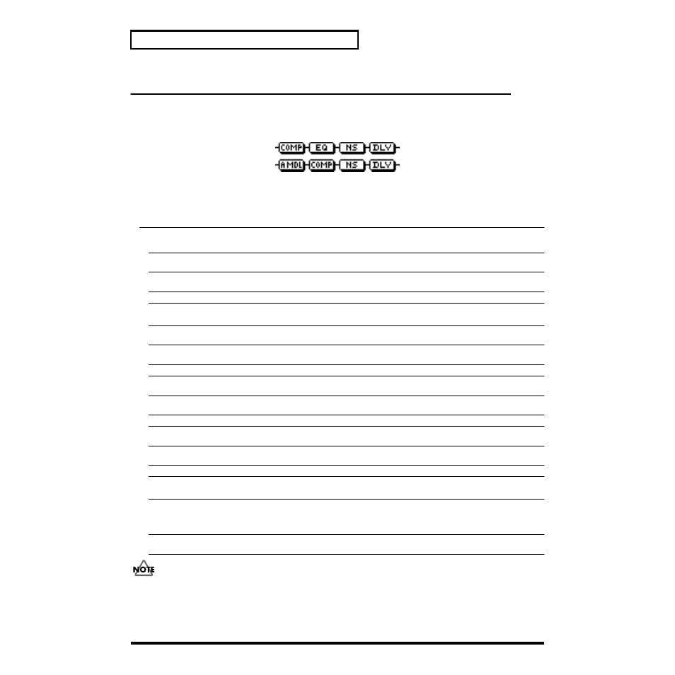 P. 182), Vo+ac.mdl (vocal+acoustic guitar modeling), 182 insert effect algorithm list | Roland CDX-1 User Manual | Page 182 / 252