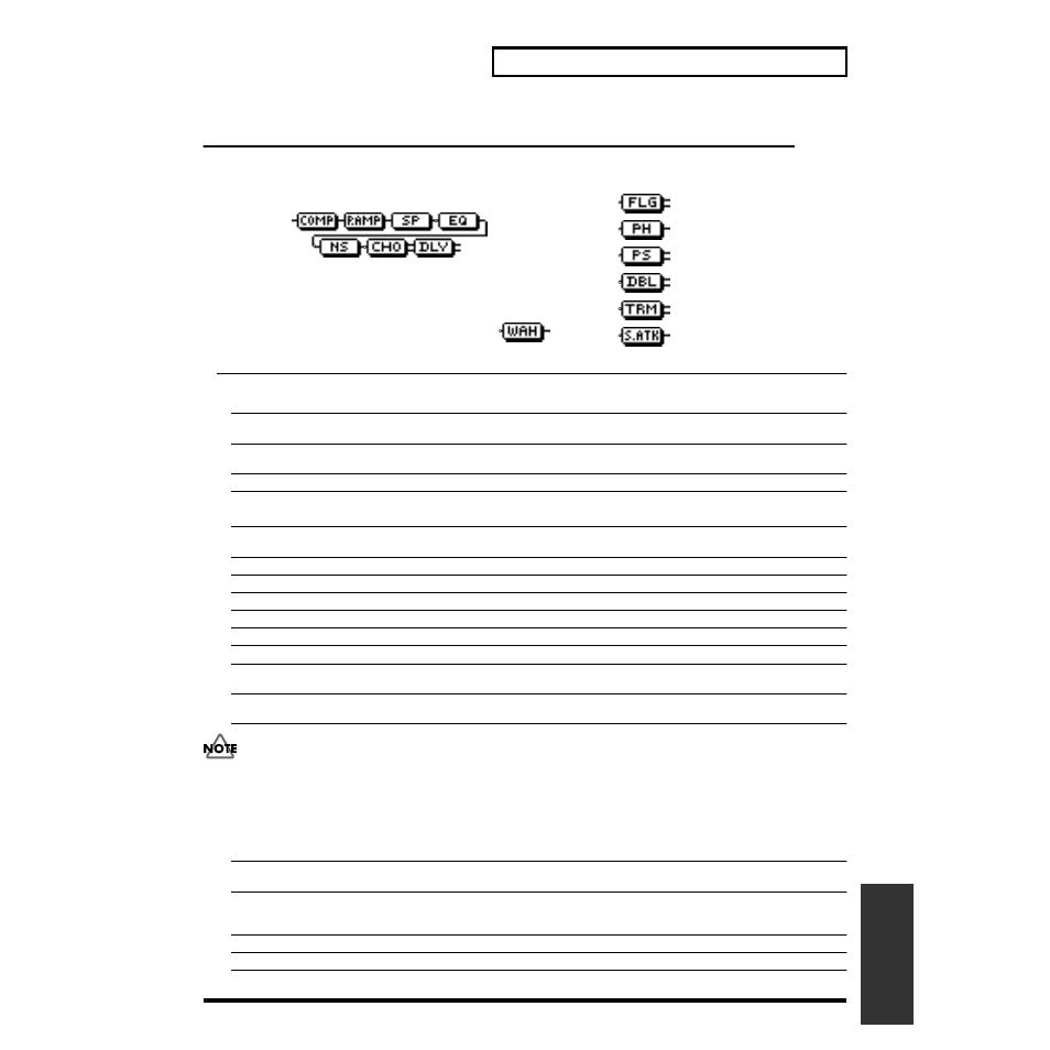 P. 185), Cosm guitar amp, 185 insert effect algorithm list | Roland CDX-1 User Manual | Page 185 / 252