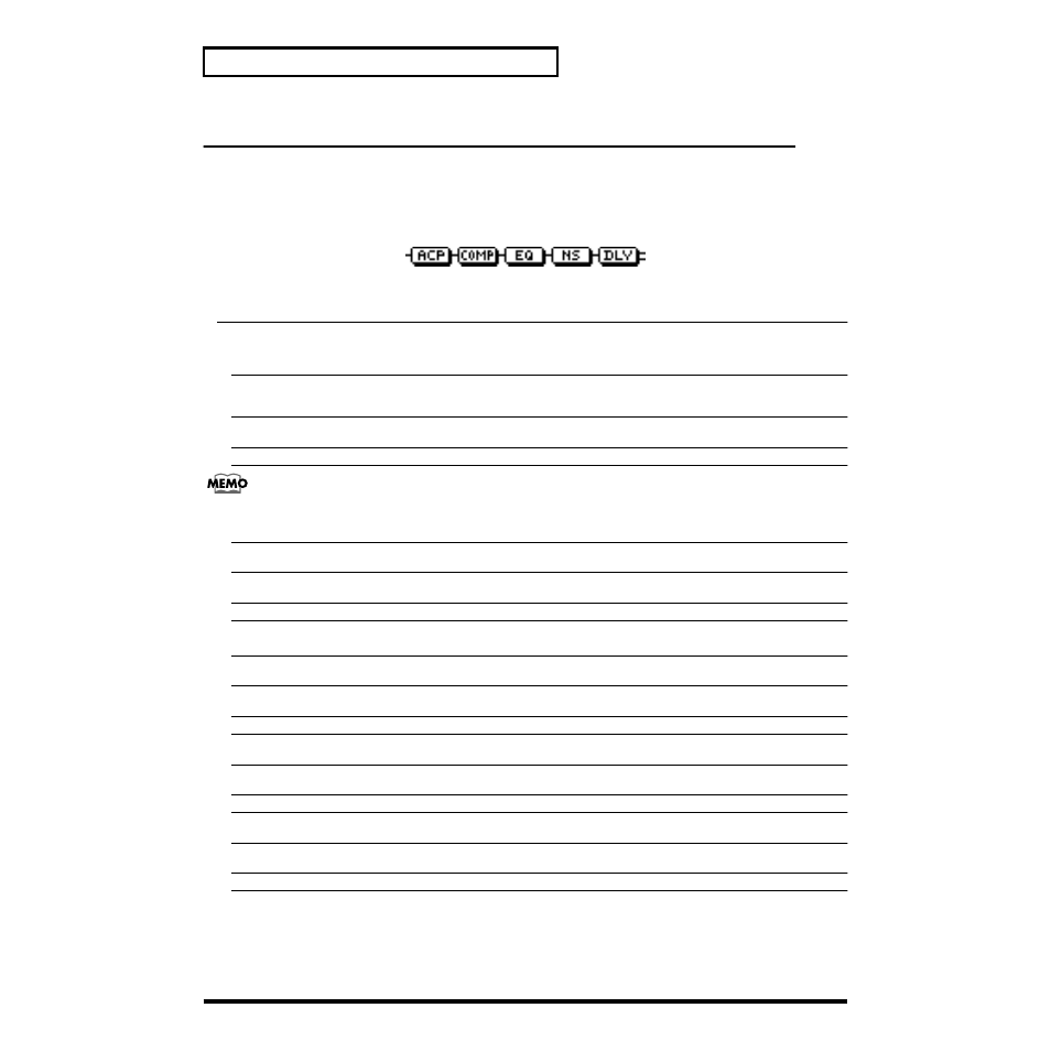 P. 192), Acoustic guitar, 192 insert effect algorithm list | Roland CDX-1 User Manual | Page 192 / 252