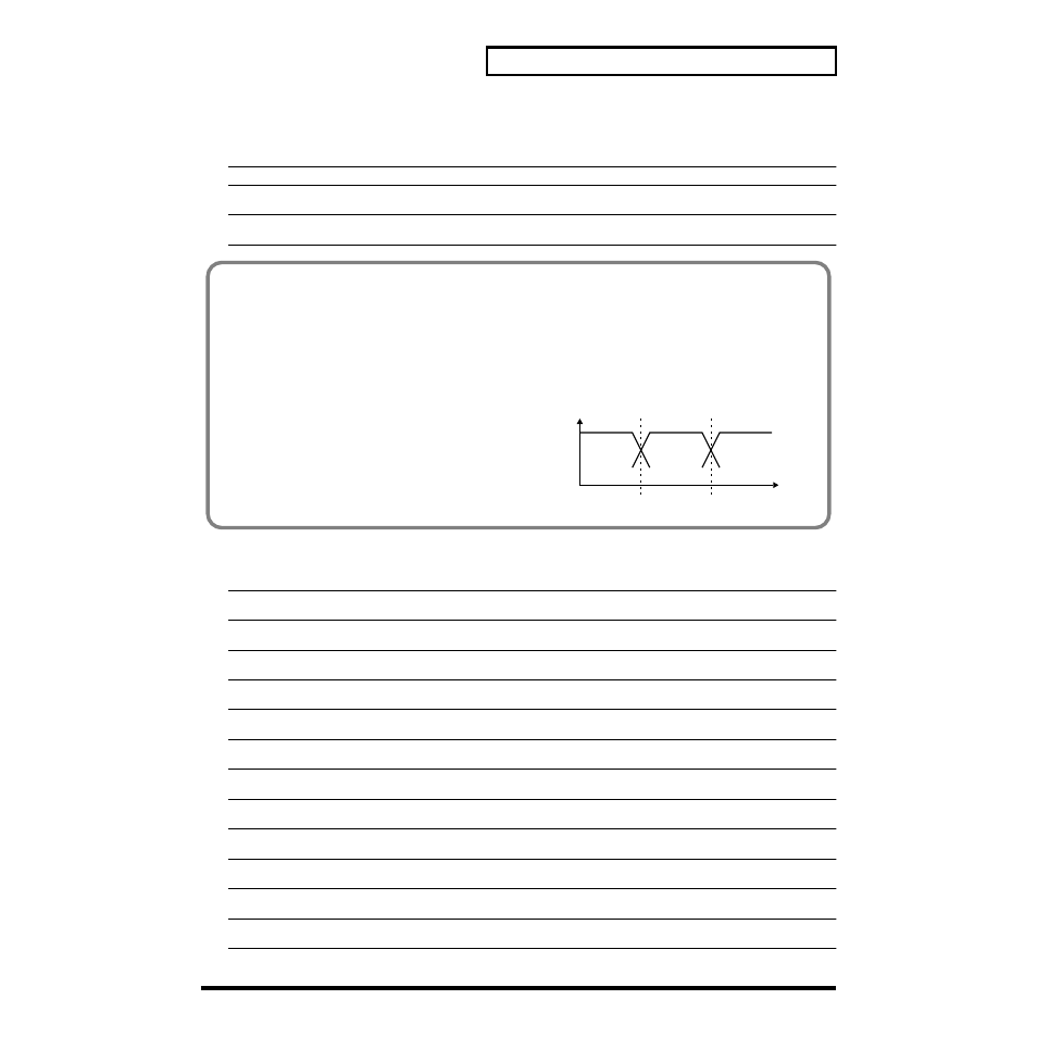 21 mastering tools parameter list | Roland CDX-1 User Manual | Page 249 / 252