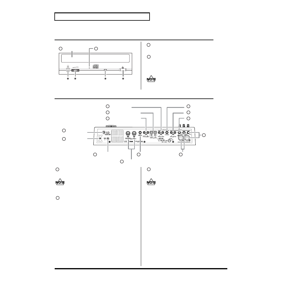 Front panel, Rear panel, Front panel rear panel | 30 panel descriptions | Roland CDX-1 User Manual | Page 30 / 252