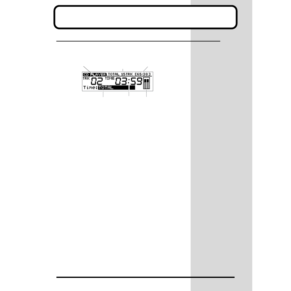 How to play an audio cd—the cd player, About the display, Cd player screen | Switching the time display, Cd player screen switching the time display, Cd player screen (p. 48) | Roland CDX-1 User Manual | Page 48 / 252